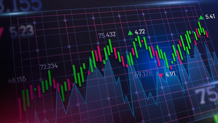 Stock Trading